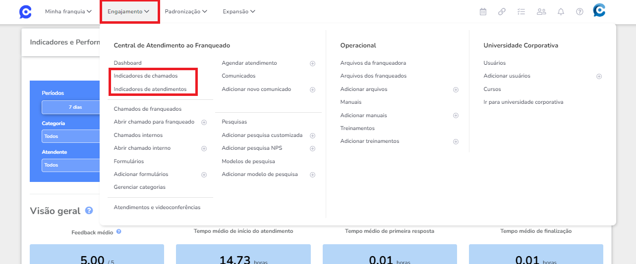 Central Dos Resultados 